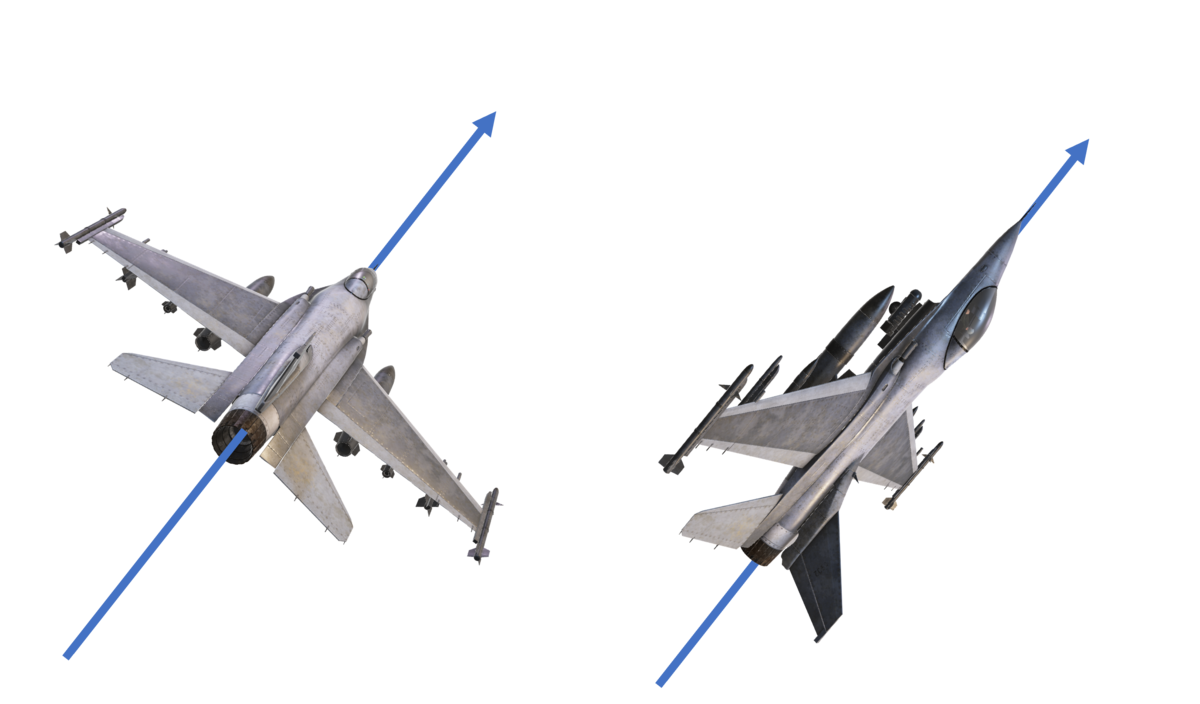 同じ軸ベクトル周りの回転