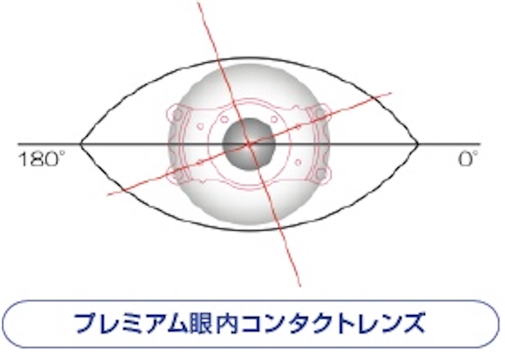 f:id:kouheizero:20210823072558j:image