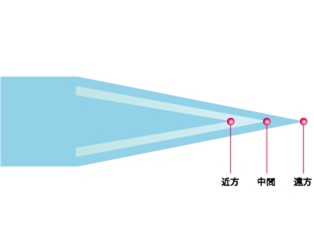 f:id:kouheizero:20210823072736j:image