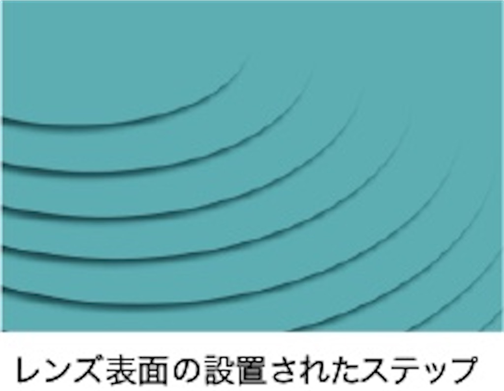 f:id:kouheizero:20210823072758j:image