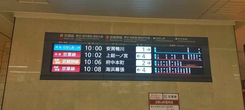 f:id:kouhokuy517:20210327104810j:plain