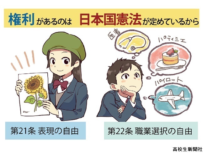 知っておきたい「そもそも憲法とは」 憲法学者が基本から分かりやすく