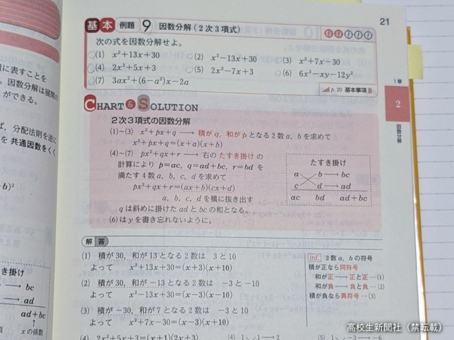 効率的に学べる」数学参考書の中でも「黄チャート」が使いやすい理由