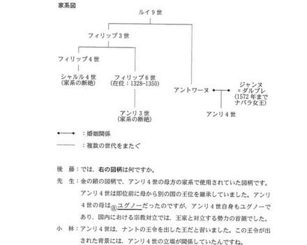 共通テスト模試 国・英・地理歴史公民 4回分 2023年度 全統プレ共通テスト模試問題 国語・公民 解答解説付 河合塾