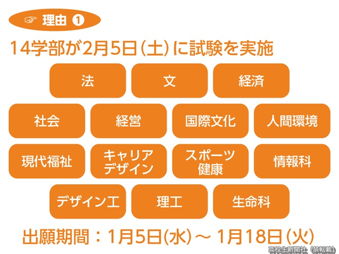法政大学を受験する人に「T日程入試」がオススメな5つの理由<PR