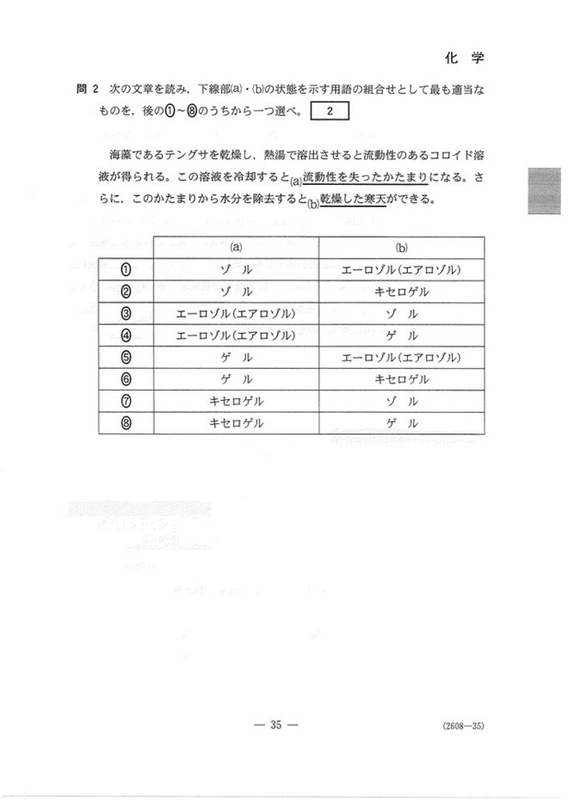 高3化学 最上位クラス授業冊子+受験科テスト問題 高3化学 最上位クラス授業冊子+受験科テスト問題 本