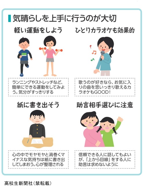 「引きずらない」人の習慣 | 引きずらない」人の習慣 「引きずらない」人の習慣 |本 西多昌規 三笠書房 「引きずらない」人の習慣 | 引きずらない」人の習慣 「引きずらない」人の習慣 |本 西多昌規 三笠書房