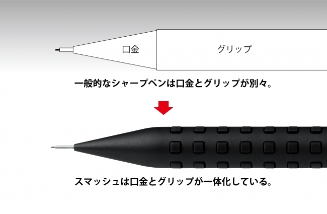 中高生に人気の1本1000円「プロ仕様」シャーペン 限定カラー発売
