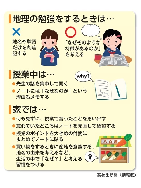 高校生の苦手を解決】地理の勉強法 地域の特徴の上手なつかみ方 