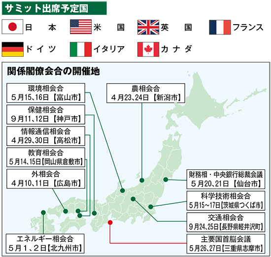 NEWS早わかり】サミットって何をするの？ - 高校生新聞：10代を応援