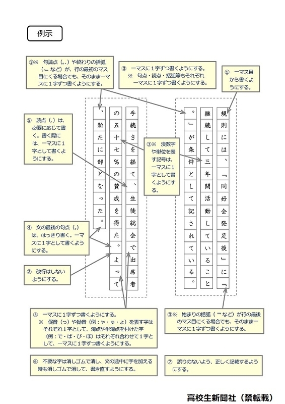新大学入試の記述式解答 「マス目」の使い方で減点も？ センターが注意