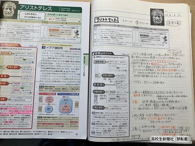 学校で配られた政治経済と倫理の図説が実は優れもの 成績上げた使い方