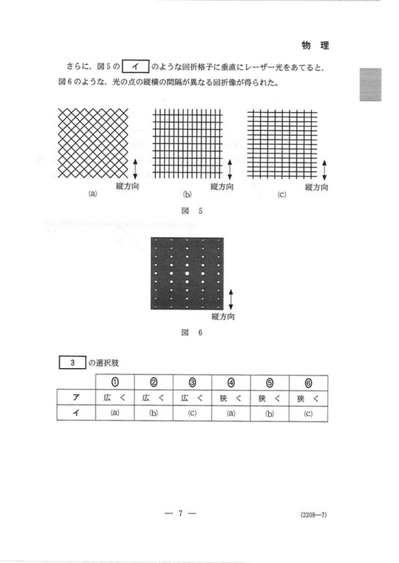 速報】2024年度大学入学共通テスト追試験・再試験 物理の問題・解答