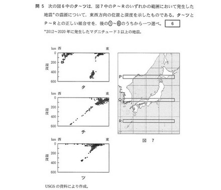 大学入学共通テスト「地歴・公民」傾向と直前対策 過去問演習で理解を