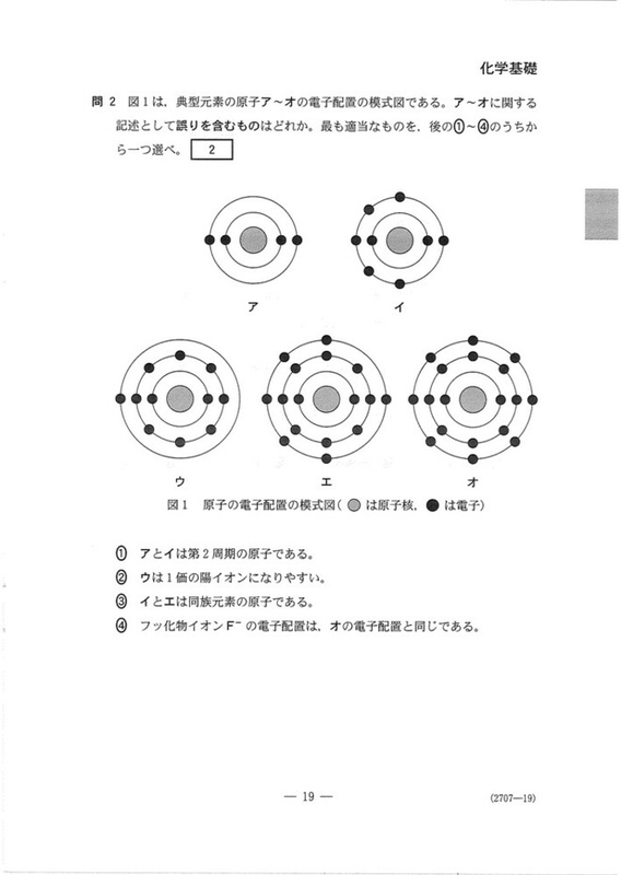 速報】2023年度大学入学共通テスト追試験・再試験 化学基礎の問題