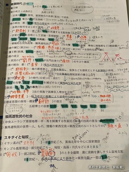 歴史学習　マインドマップボード　ペリー来航以降＆欧米 世界史の成績「10」の高校生が明かす驚きの学習法 秘密は授業中の