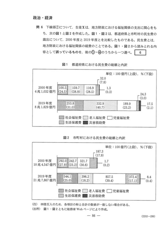 短答直対演習 第1回から第４回全て 大原 公認会計士試験 短答式試験 令和4年 5月 短答直対演習 第1回～第4回