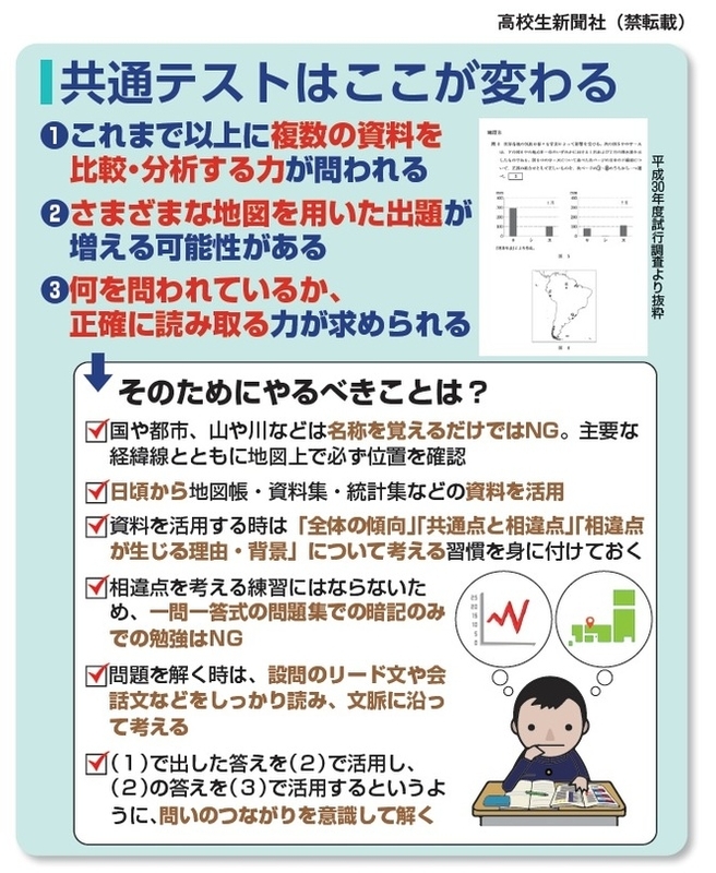 大学入学共通テストにも対応できる地理の勉強法 地図や統計を読み解く