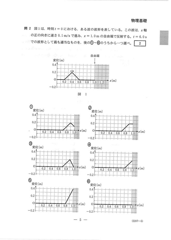速報】2024年度大学入学共通テスト追試験・再試験 物理基礎の問題