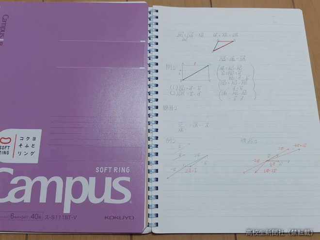 高2数学Ⅲ授業ノート6冊 高2数学Ⅲ授業ノート6冊 本 高2数学Ⅲ授業ノート6