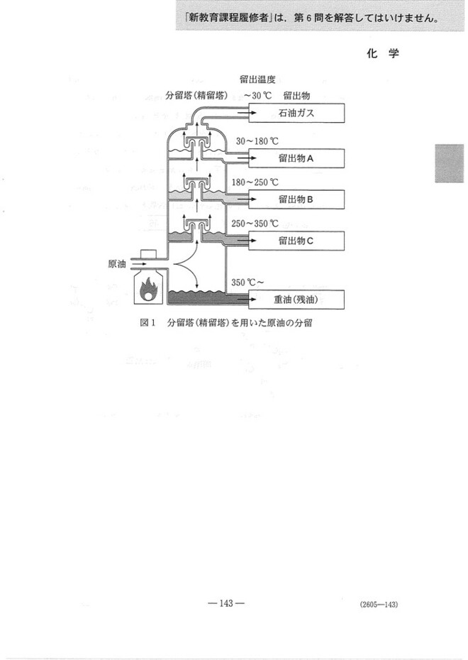 速報】大学入学共通テスト2025 化学の問題・解答・分析一覧 - 高校生