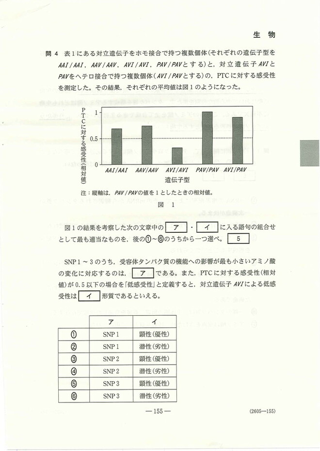 速報】大学入学共通テスト2025 生物の問題・解答・分析一覧 - 高校生