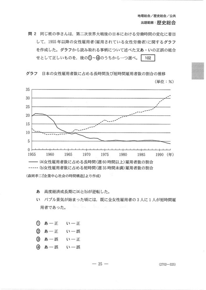 速報】2025年度大学入学共通テスト追試験・再試験 歴史総合の問題