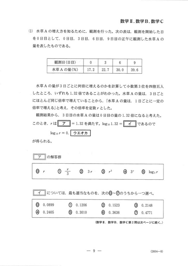 速報】大学入学共通テスト2025 数学Ⅱ，数学B，数学Cの問題・解答