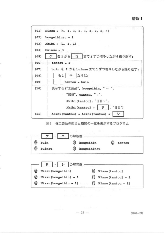 速報】大学入学共通テスト2025 情報Ⅰの問題・解答・分析一覧 - 高校生