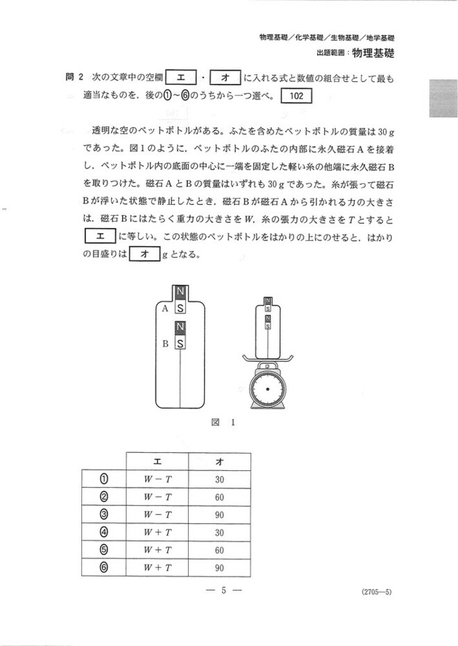 速報】2025年度大学入学共通テスト追試験・再試験 物理基礎の問題