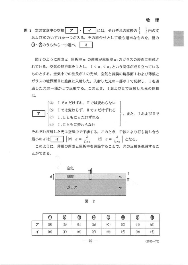 速報】2025年度大学入学共通テスト追試験・再試験 物理の問題・解答