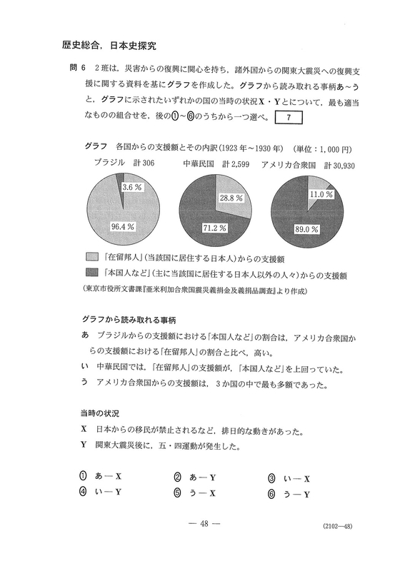 速報】大学入学共通テスト2026 歴史総合，日本史探究の問題・解答