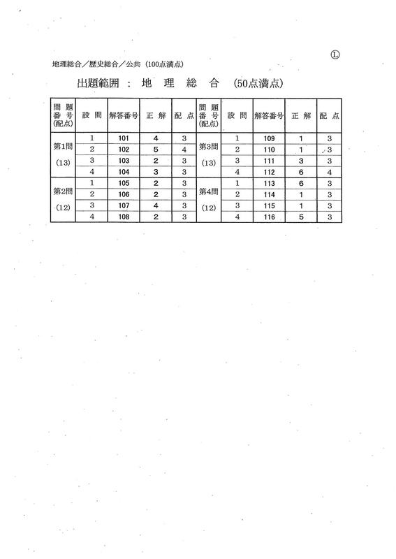 速報】大学入学共通テスト2026 地理総合の問題・解答・分析一覧