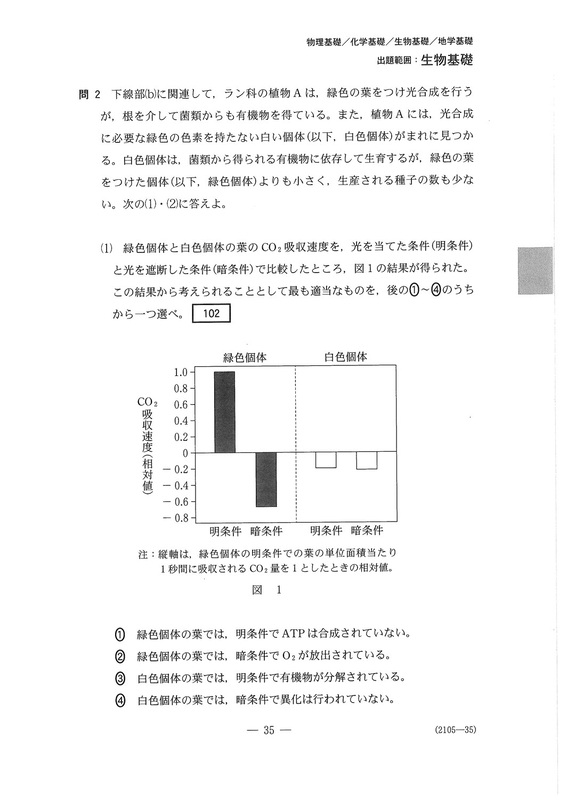 速報】大学入学共通テスト2026 生物基礎の問題・解答・分析一覧