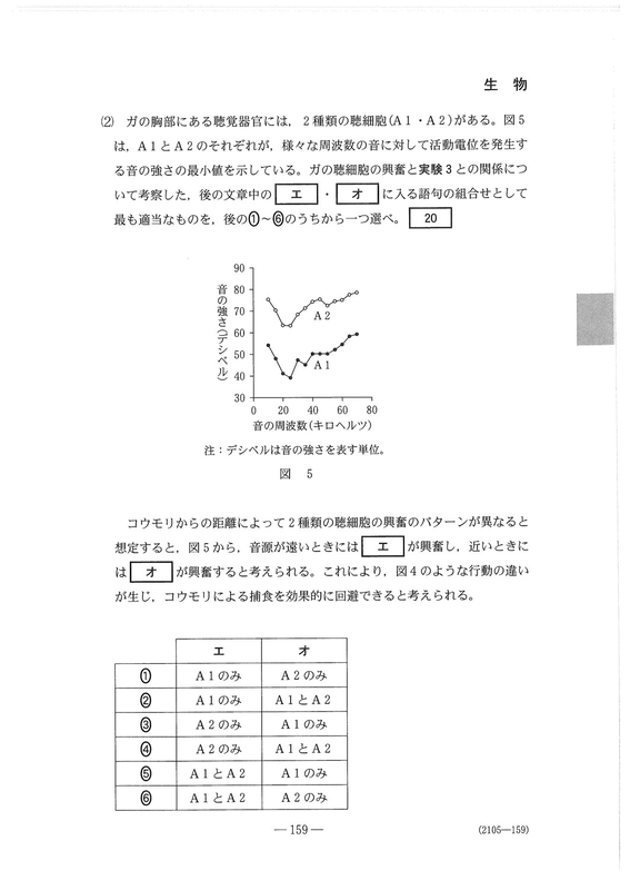 速報】大学入学共通テスト2026 生物の問題・解答・分析一覧 - 高校生