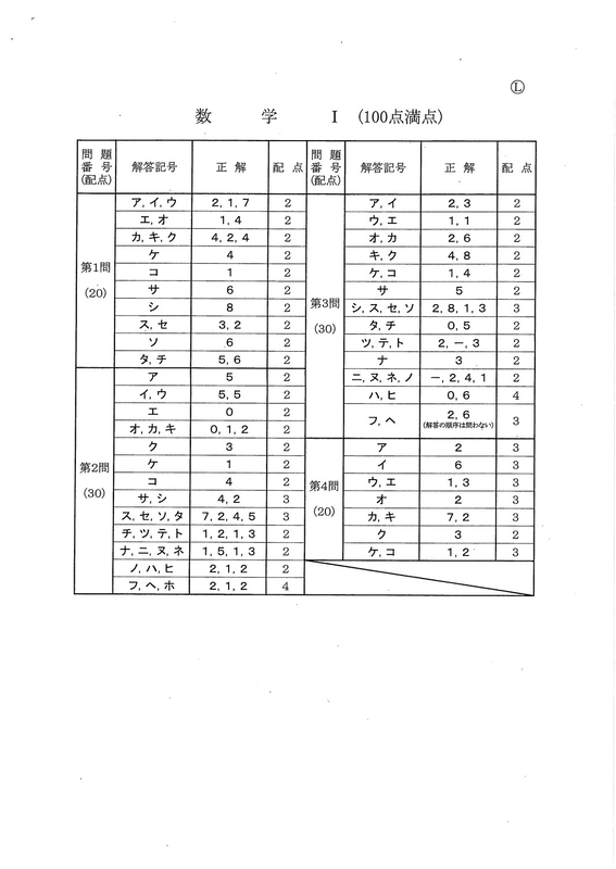 専用　新年長テスト11、12、1、2、3、4 共6ケ月 2026年度共通テスト数学I・A 解いてみました。 - ちょぴん先生の数学部屋