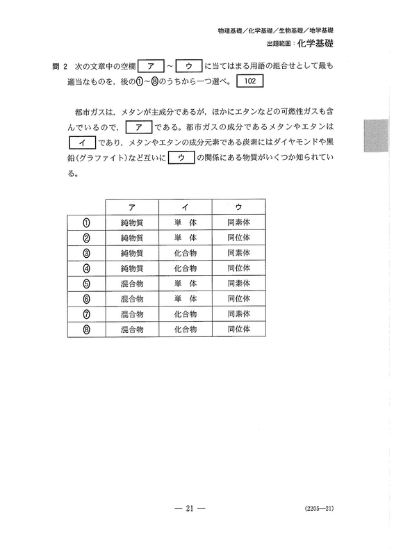 攻める50題'00入試化学ベストセレク Amazon | TM06-022 SEG出版 化学 2000入試 攻める50題 99入試化学