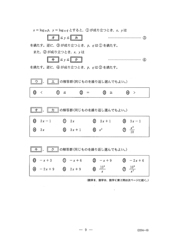 速報】2026年度大学入学共通テスト追試験・再試験 数学Ⅱ・B・Cの問題