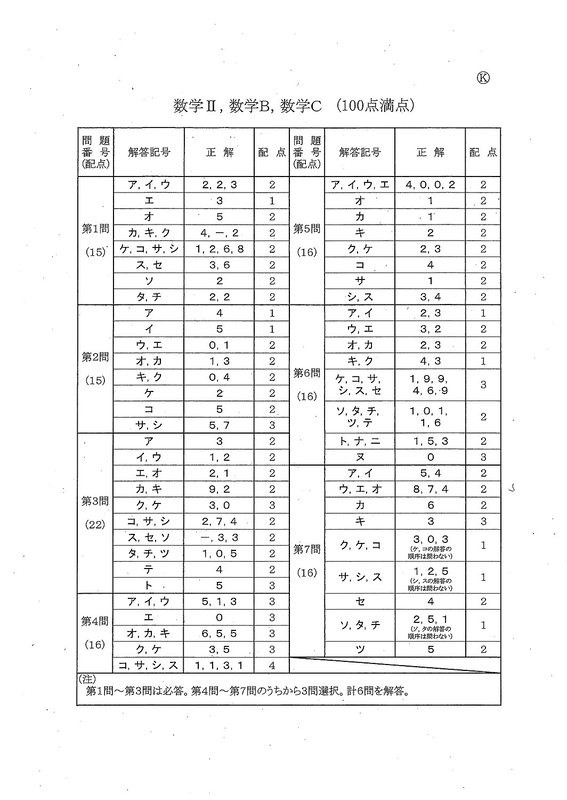 速報】2026年度大学入学共通テスト追試験・再試験 数学Ⅱ・B・Cの問題