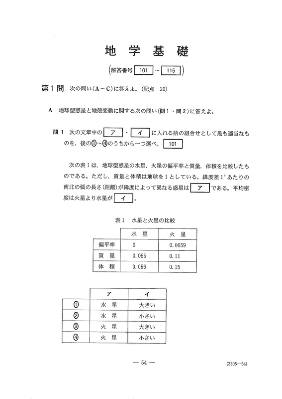南賢司　研伸館　東大京大　地理論述対策プリント　全16回 大学入試 地理Bで高得点を稼ぐ標準問題演習 | 南 賢司 |本 | 通販 | Amazon