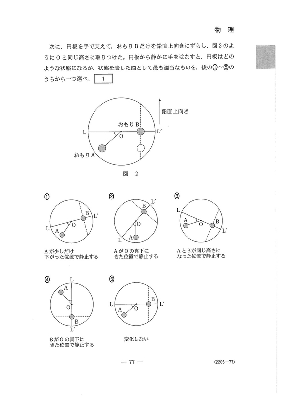 速報】2026年度大学入学共通テスト追試験・再試験 物理の問題・解答