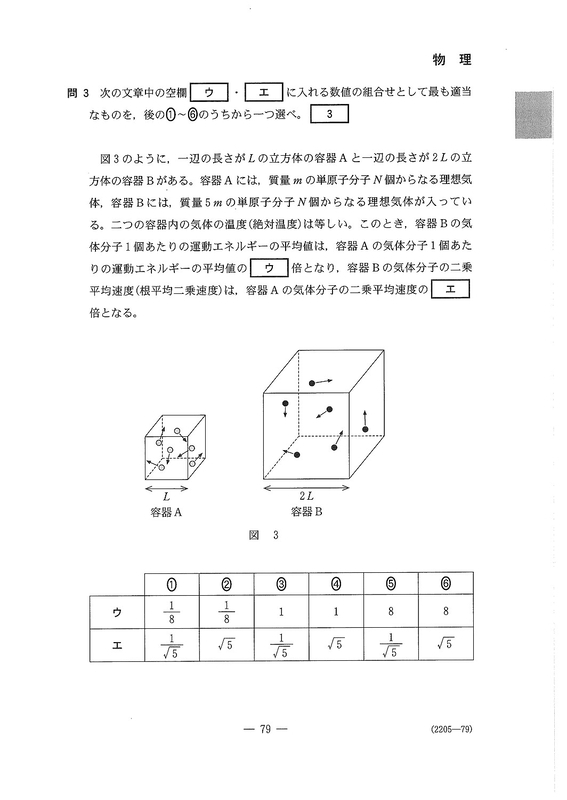 速報】2026年度大学入学共通テスト追試験・再試験 物理の問題・解答