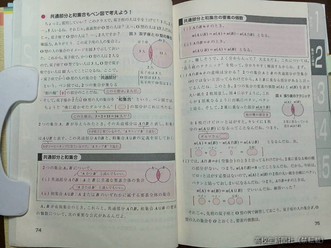 数学が大嫌いな人におすすめの参考書『初めから始める数学Ⅰ』基礎固め