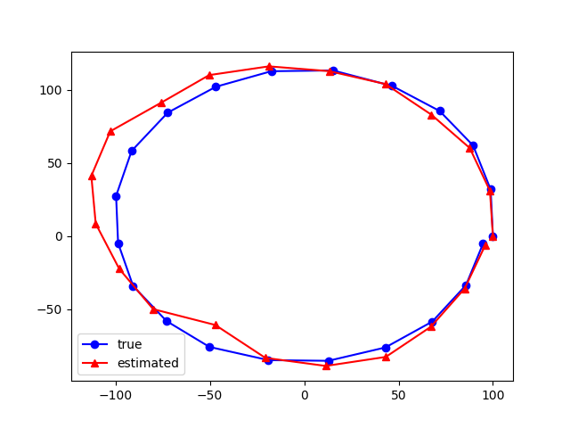 f:id:koukyo1213:20171209002518p:plain f:id:koukyo1213:20171209002518p:plain