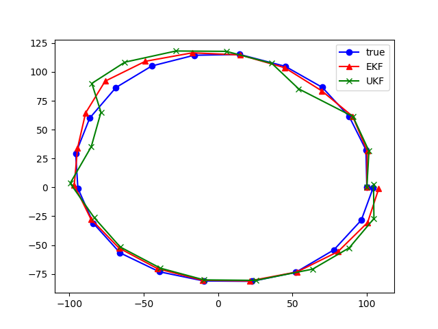 f:id:koukyo1213:20171209011835p:plain f:id:koukyo1213:20171209011835p:plain