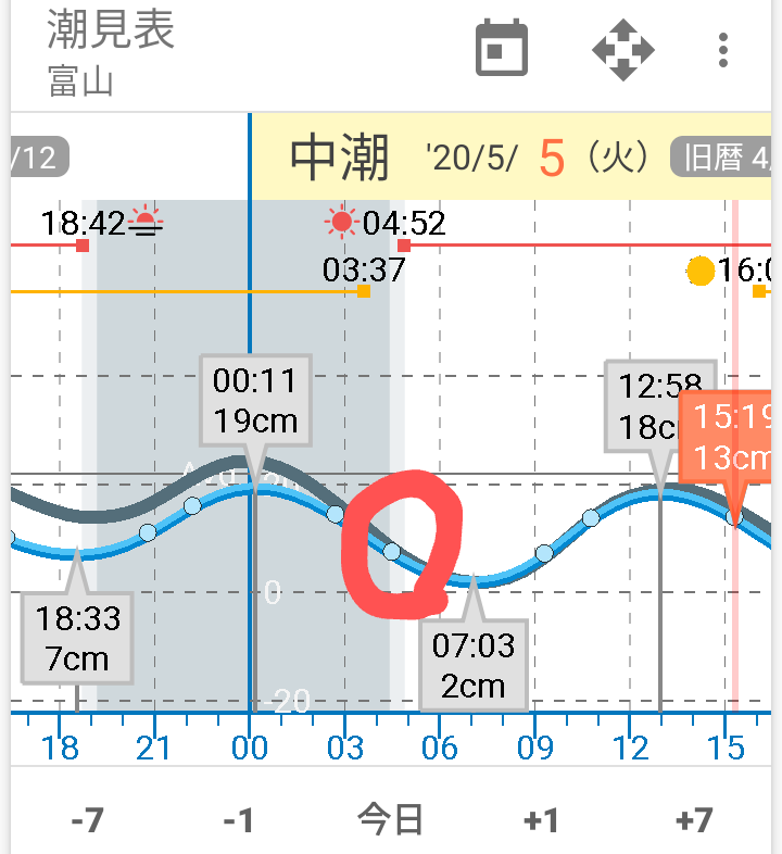 f:id:koumao:20200505153042p:plain f:id:koumao:20200505153042p:plain