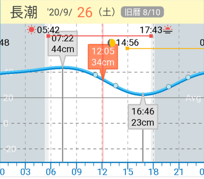 f:id:koumao:20200926205521p:plain f:id:koumao:20200926205521p:plain