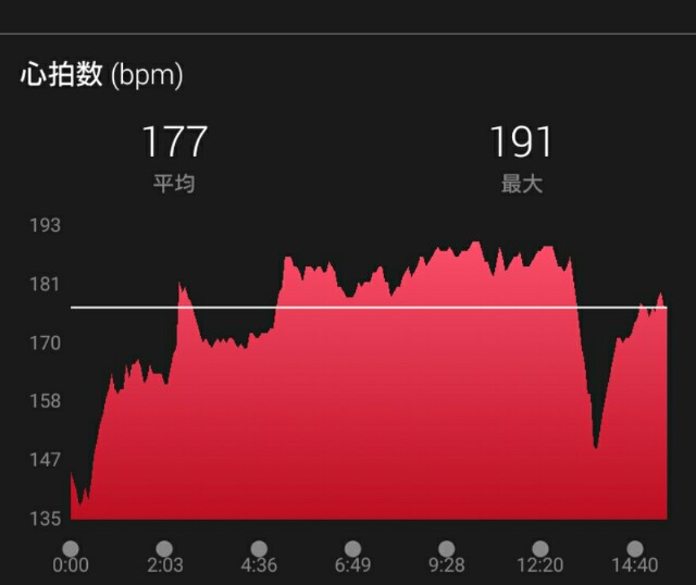 f:id:koumemasakazu:20180911173846j:image f:id:koumemasakazu:20180911173846j:image