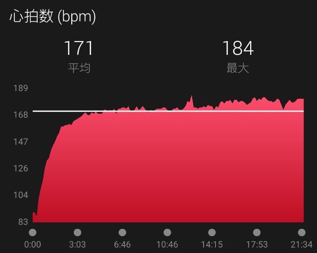 f:id:koumemasakazu:20190916141210j:image
