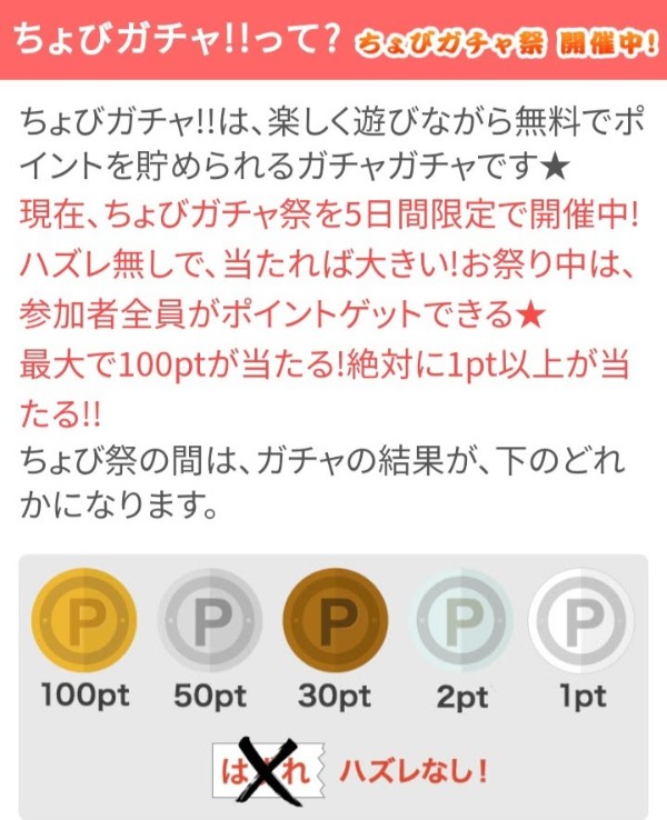 ちょびリッチ ハズレなしのチョビガチャ祭り ガチャ24連続しました こうめのポイント日記